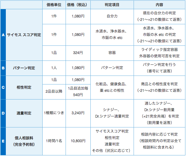 判定価格表